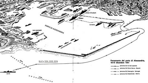 italian attack on alexandria harbour.